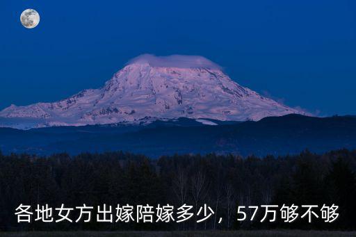 各地女方出嫁陪嫁多少，57萬(wàn)夠不夠
