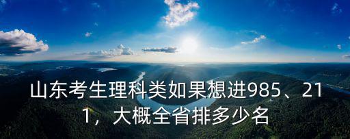 山東想上985要排多少名,今年山東多少分能上985