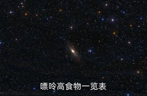 嘌呤高食物一覽表