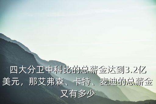 麥迪在青島的年薪多少錢,青島的真實工資是多少