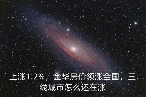 金華房價上漲多少還會一直漲呀,金華房價領漲全國