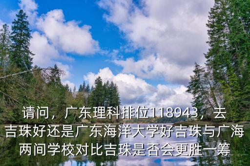廣東海洋大學大二的學弗是多少,廣東海洋大學