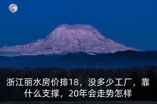 浙江麗水房價(jià)排18，沒多少工廠，靠什么支撐，20年會走勢怎樣