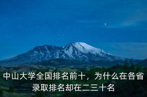 中山大學(xué)吉林省錄取分?jǐn)?shù)線是多少,報(bào)考中山大學(xué)需要多少分