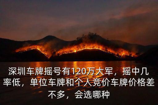 深圳車牌搖號有120萬大軍，搖中幾率低，單位車牌和個人競價車牌價格差不多，會選哪種