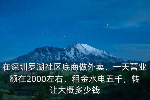 深圳現(xiàn)在便利店轉(zhuǎn)讓多少錢,轉(zhuǎn)讓大概多少錢