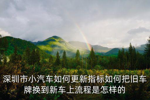 手機怎么更新深圳指標(biāo),深圳車牌換車怎么操作