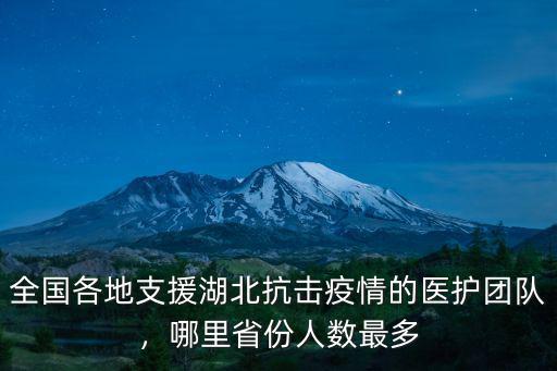 全國各地支援湖北抗擊疫情的醫護團隊，哪里省份人數最多