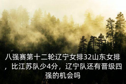 遼寧隊和江蘇隊各得多少分,比江蘇隊少4分