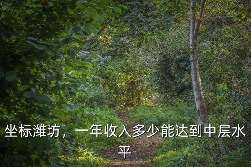 濰坊的坐標(biāo)是多少,現(xiàn)在的房價是多少