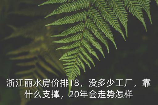 浙江麗水房子多少,為什么浙江麗水房價那么高
