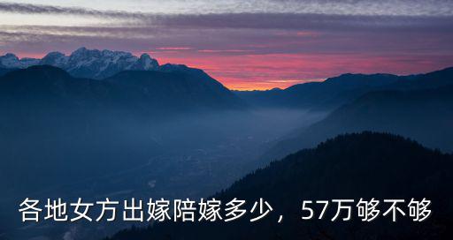 蘇州女方陪嫁一般多少,各地女方出嫁陪嫁多少