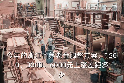 浙江上調企業養老金今年多少,6000元上漲差距多少