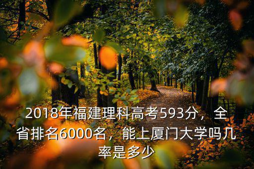 深圳理科6000名在全省排名多少,全省排名6000名