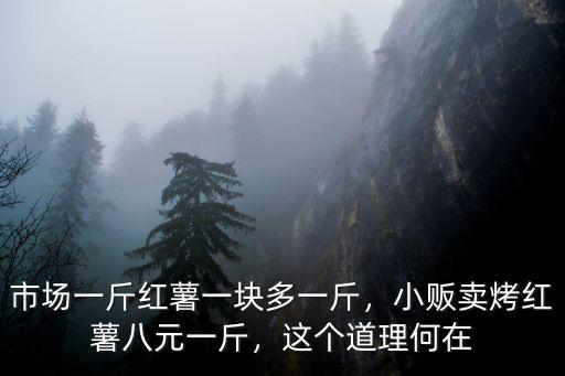 看看深圳的烤紅薯多少錢一斤,小販賣烤紅薯八元一斤