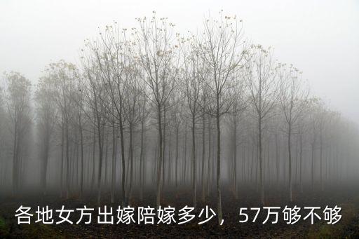 蘇州結(jié)婚女方陪嫁多少錢,各地女方出嫁陪嫁多少
