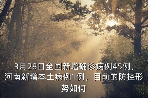 河南洛陽澗西新增病4例是哪里的,洛陽澗西比較好的地段是哪里