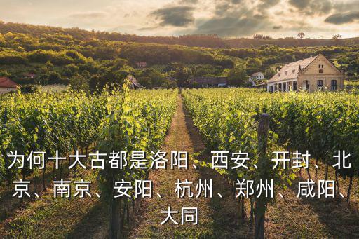 安陽是哪里古都,安陽是古都嗎
