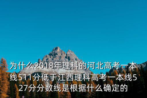河北高考一本分數線是多少分,河北錄取分數線預估多少