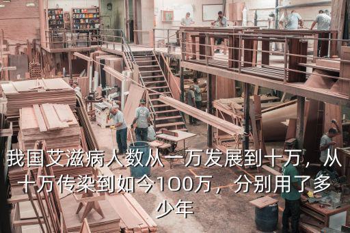蚌埠艾滋病患者人數有多少,中國現在還有多少艾滋病人