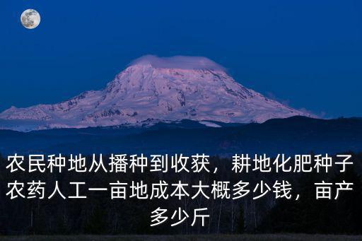 安慶農(nóng)藥化肥塑料桶多少錢,化肥要花多少錢
