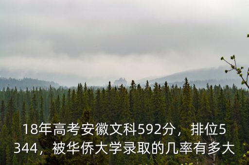 安徽有多少報華僑大學的,18年高考安徽文科592分
