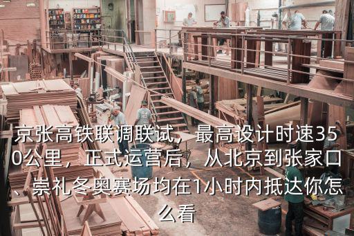 張家口市到北京六里橋有多少公里,從北京到張家口
