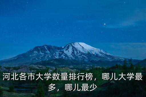 河北各市大學數量排行榜，哪兒大學最多，哪兒最少