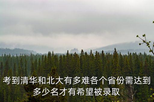 淮南考北大清華有多少,考上清華北大到底有多難