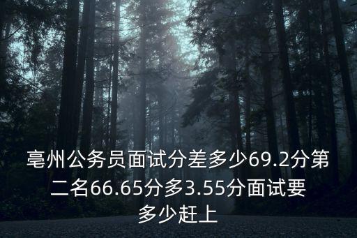 亳州公務員面試分差多少69.2分第二名66.65分多3.55分面試要多少趕上