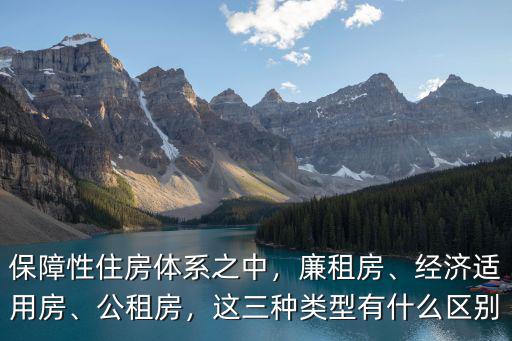 銅陵保障性住房共有多少期,保障性住房體系之中