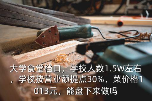 保定大學食堂檔口多少錢一個月,大學食堂檔口