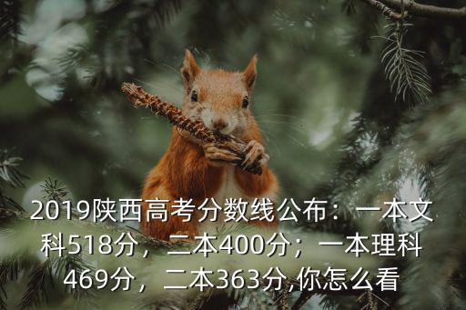 陜西與河北高考分?jǐn)?shù)線差多少,2019陜西高考分?jǐn)?shù)線公布