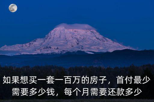 安徽首付多少月還款,每個月需要還款多少