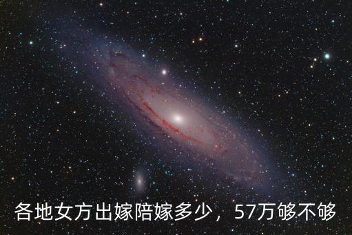 淮北結(jié)婚女方陪嫁多少,各地女方出嫁陪嫁多少