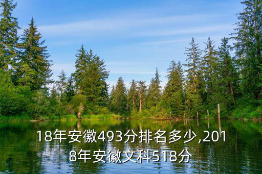 2018年安徽493分排名多少,2018年安徽文科518分
