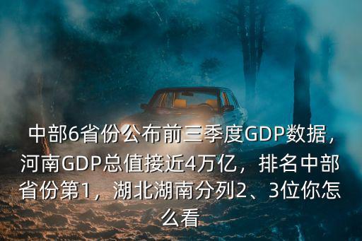 中部6省份公布前三季度GDP數據，河南GDP總值接近4萬億，排名中部省份第1，湖北湖南分列2、3位你怎么看