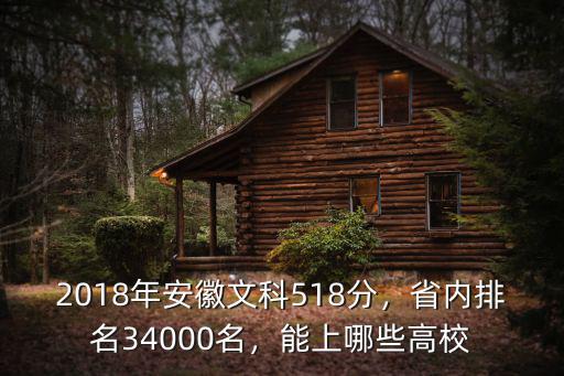 571分在安徽2018年多少名,2018年安徽文科518分