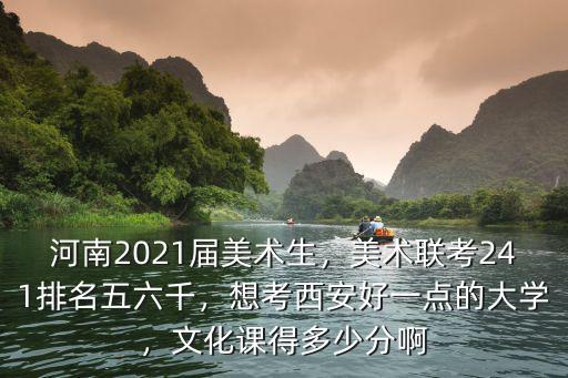 河南省2019年美術(shù)統(tǒng)考260分排多少名,河南2021屆美術(shù)生