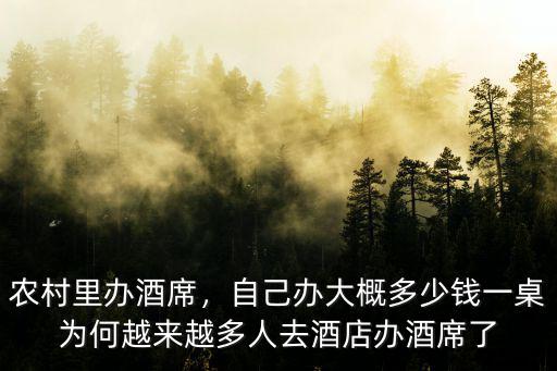 唐山宴多少一桌,自己辦大概多少錢一桌