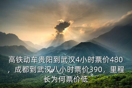 成都到武漢怎么走劃算,成都到武漢八小時票價390