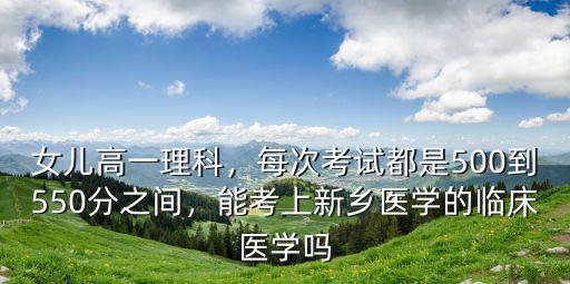 考新鄉(xiāng)醫(yī)學(xué)院的多少分,臨床醫(yī)學(xué)需要多少分