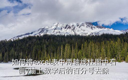 如何將excel表中兩軸線柱圖中右側y軸上數字后的百分號去除