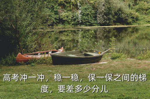 河南考生沖穩(wěn)保的分差是多少,我是河南考生