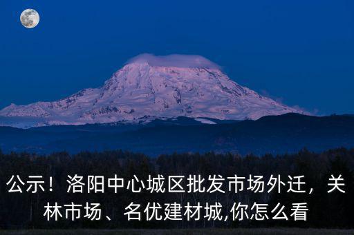 洛陽關(guān)林水彩畫批發(fā)市場在哪里,洛陽中心城區(qū)批發(fā)市場外遷