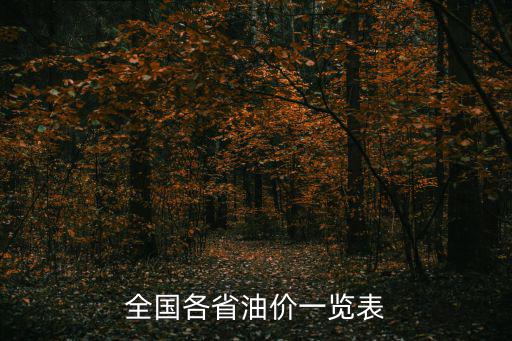 全國各省油價一覽表