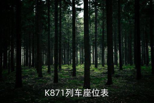 K871列車座位表