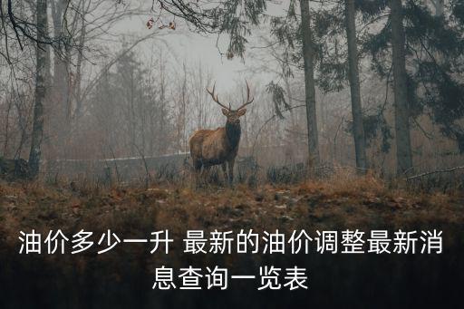 油價(jià)多少一升 最新的油價(jià)調(diào)整最新消息查詢一覽表