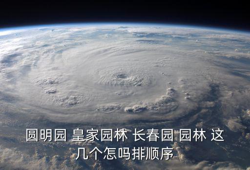 圓明園 皇家園林 長春園 園林 這幾個怎嗎排順序