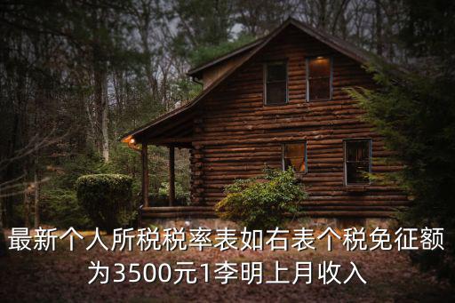 個人稅率表，最新個人所稅稅率表如右表個稅免征額為3500元1李明上月收入